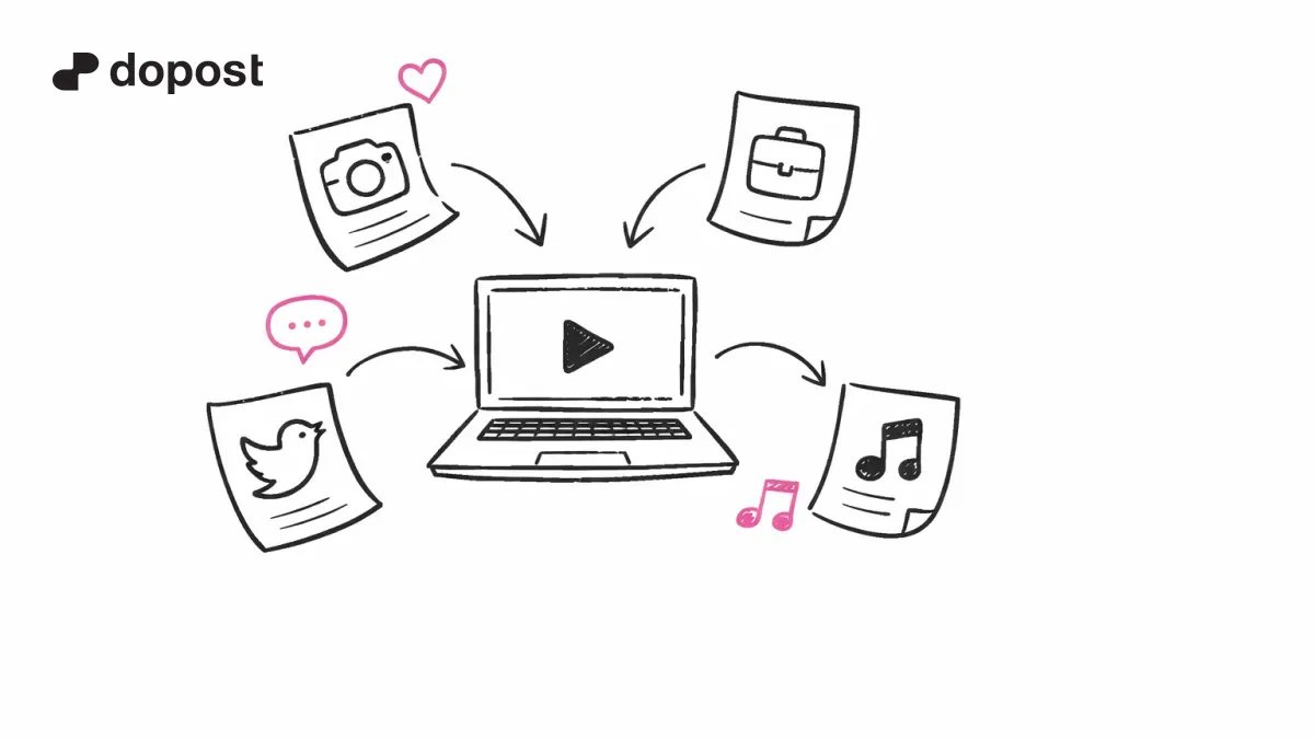 Platform-Specific Posting: How to Adapt One Piece of Content for Instagram, LinkedIn, Twitter, and TikTok