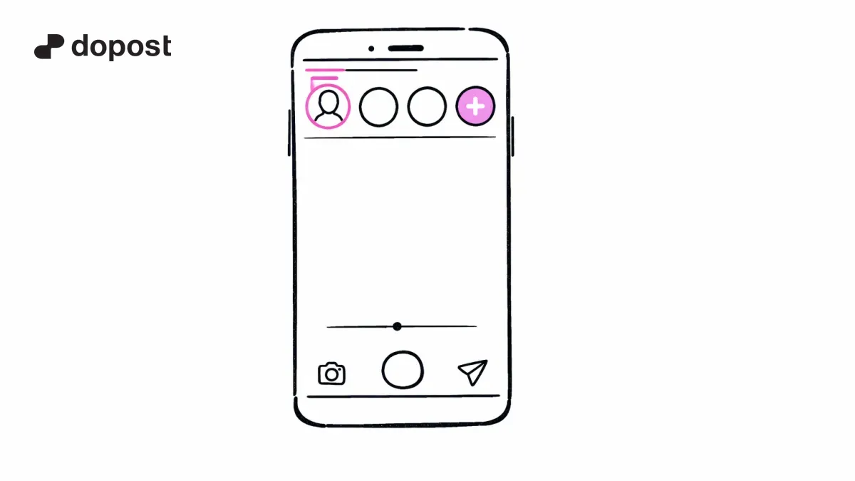 How to Create Effective Instagram Stories to Capture Your Audience's Attention